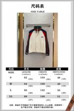 Gucci Patchwork Vintage Jacket - 图片 10