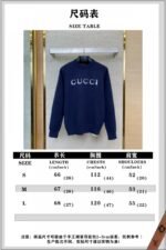 Gucci Letter Appliqu?? Crew Neck Knit - 图片 9
