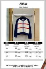 Dior Monogrammed Knitted Cardigan In Navy Blue - 图片 10