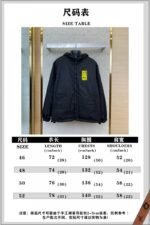 Gucci Reversible Jacquard Jacket - 图片 10