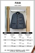 Gucci Thousand Bird Check Coarse Weave Tweed Wool Jacket - 图片 10