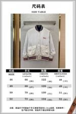 Gucci Reversible Jacket Coat - 图片 10