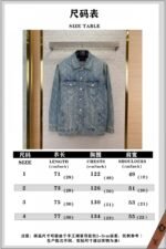Balenciaga Full Print Denim Outerwear - 图片 10