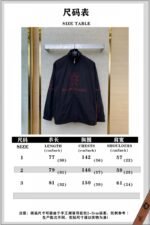 Balenciaga Manchester United Co-Branded Jacket - 图片 10