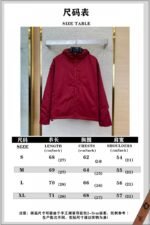 Gucci Printed Jacquard Reversible Jacket Coat - 图片 10