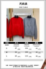 Gucci Monogrammed Wool Crew Neck Sweater Grey - 图片 10