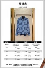 Gucci Printed Shirt Blue - 图片 10