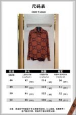 Gucci Printed Shirt Red - 图片 10