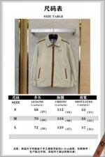 Miu Miu Monogrammed Logo Canvas Patchwork Leather Jacket Jacket - 图片 10