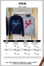 Gucci Year of the Snake Appliqu?? Crew Neck Sweater Navy - 图片 10