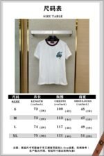 Gucci Year of the Snake Print Short Sleeve T-Shirt - 图片 10