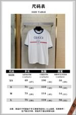 Gucci Printed Round Neck Short Sleeve T-Shirt - 图片 10