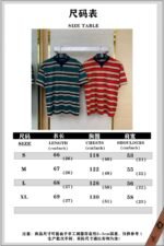 Prada Striped Pocket Short Sleeve T-Shirt Dark Green - 图片 10