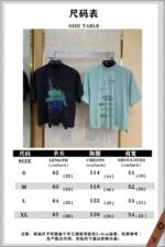 Balenciaga Blur Halo Print Short Sleeve T-Shirt Green - 图片 10