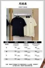 Prada Gold Label Short Sleeve Black - 图片 10