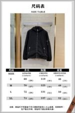 Prada Reversible Hooded Jacket Coat - 图片 10