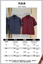 Gucci GG Jacquard Short Sleeve Shirt Red - 图片 10