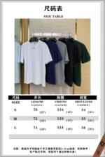 Prada New Triangle Neckline Steel Label Short Sleeve Navy Blue - 图片 10