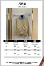 Miu Miu Check Removable Lapel Zip Jacket Coat - 图片 10