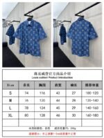 lv 25SS printed short sleeve shirt - 图片 10