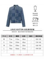 Lv co-branded nigo jacquard denim jacket 1 - 图片 10