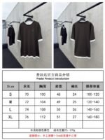 Prada Round Neck Micro Logo Straight Short Sleeve T-Shirt 2 - 图片 10