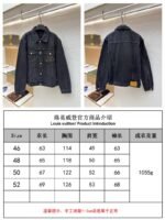 LV Sandwashed Tannin Embroidered Denim Jacket - 图片 10