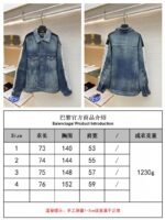 Balenciaga Cut-Up Denim Jacket - 图片 10