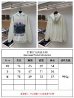 Balenciaga City Nightscape Print Hooded Sweatshirt 1 - 图片 10