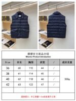Miu Miu Solid Color Zipper Sleeveless Down Vest - 图片 10