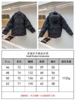 Fendi FF Nylon Down Jacket Coat - 图片 10