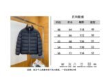 Gucci Embroidered Logo Stand Collar Down Jacket 4 - 图片 10