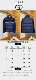 Gucci Logo Embroidered Striped Patchwork Down Jacket 1 - 图片 10