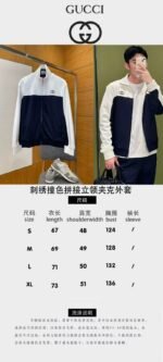 Gucci Embroidered Contrast Patchwork Stand Collar Jacket - 图片 10