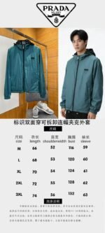 Prada Logo Reversible Detachable Hooded Jacket - 图片 10