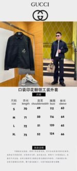 Gucci Pocket-Print Collared Work Jacket - 图片 10